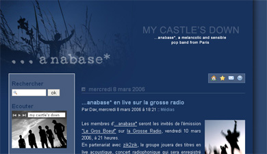 My Castle's Down, l'anablog !
